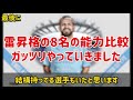 【最新】2020雷黒玉昇格全8名の能力徹底比較！○バッペとダイ○の能力ぶっ壊れてないか？【ウイイレアプリ2020】