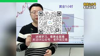 下降趋势线压制，黄金逢高看空【黄金走势分析2024/1/9】