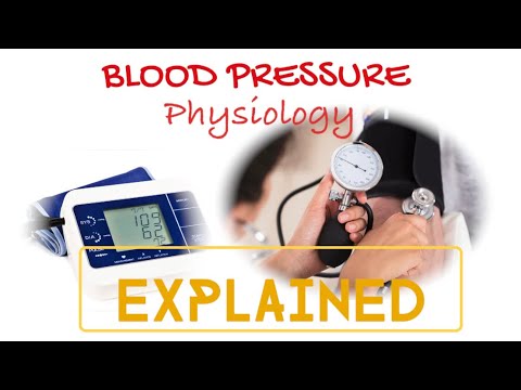 BLOOD PRESSURE Physiology Explained - YouTube