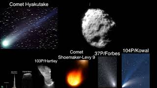 Comets Size Comparison