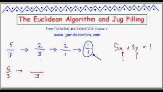 Euclidean Algorithm and Jug Filling (TANTON Mathematics)