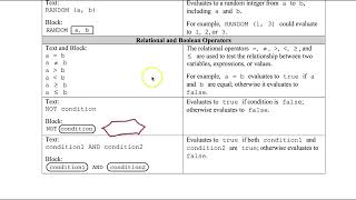 AFE APCSP 2.3 Pseudocode a