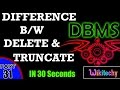 Difference Between Delete and Truncate  | Delete vs Truncate |  sql interview questions and answers