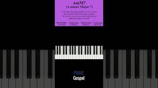 How to Play: AmM7 (A minor Major 7)