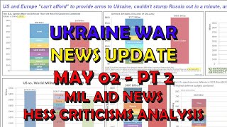 Ukraine War Update NEWS (20240502b): Military Aid News