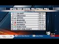 UPSSA High School Volleyball Poll - Nov. 5, 2024