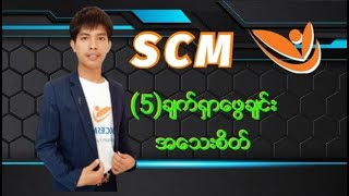 Successmore ကုမ္ပဏီ နည်းစနစ်ရဲ့ S L A (5)ချက်ရှာဖွေချင်း အသေးစိတ်