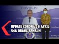 [FULL] Update Corona 16 April: 5516 Positif, 548 Orang Sembuh