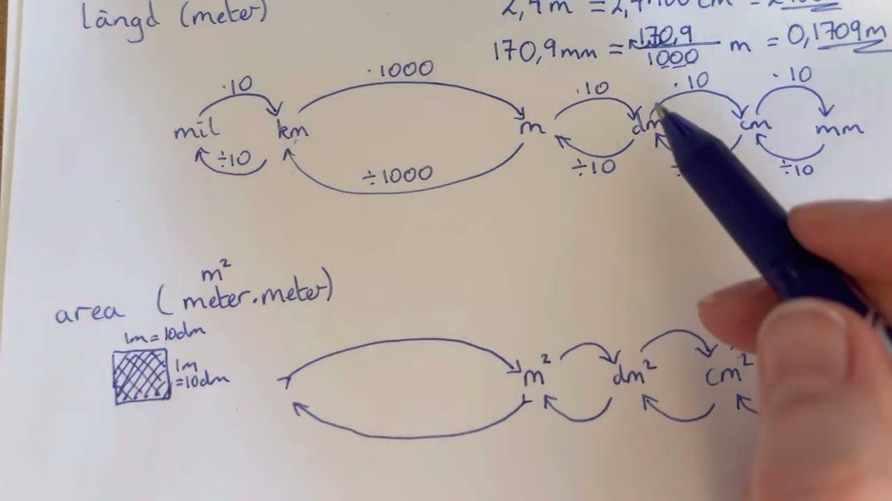 Enhetsomvandlingar Vikt, Längd, Area, Volym - YouTube