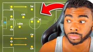 Can a American Understand (European) Soccer Rules Explained for Americans? (FIRST TIME REACTION)