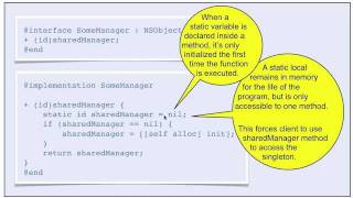 Singleton secrets