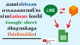 โปรเจคการจองสถานที่วัดผ่านไลน์บอท ฐานข้อมูล Google sheet (ฉบับเต็ม)