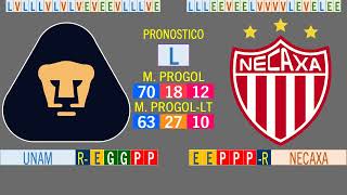 PROGOL 2263