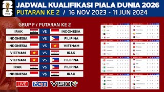 Jadwal Kualifikasi Piala Dunia 2026 Zona Asia - Indonesia vs Vietnam | Kualifikasi Piala Dunia 2026