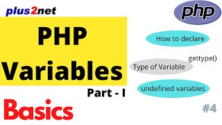 How to declare variables in PHP with rules and getting type of variables using gettype()
