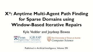 X*: Anytime Multi-Agent Path Finding for Sparse Domains using Window-Based Iterative Repairs - Short