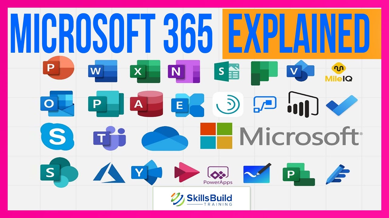 Microsoft 365 (formerly Office 365) Tutorial For Beginners | Microsoft ...