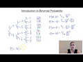 Introduction to Binomial Probability