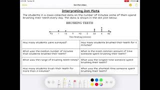 Interpreting Dot Plots