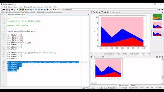 Python Tutorial 2.4.6 Matplotlib Stackplots