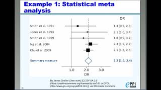 [Webcast 51] EPPI Centre: Dimensions of Difference in Systematic Reviews