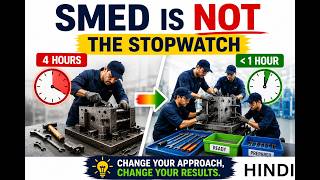 From Hours to Minutes: Applying SMED to Die Changeover Processes