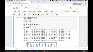 Python - How to plot cos using matplotlib