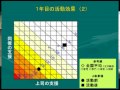 小規模事業場における主体的産業保健活動 kizunaカンパニー 好事例1