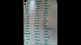 learn Hindi through Telugu daily life words