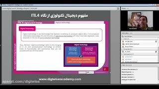 مفهوم دیجیتال تکنولوژی از نگاه ITIL4 - دیجی وایز آکادمی