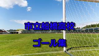 2017インターハイ高校サッカー　市立船橋高校ゴール