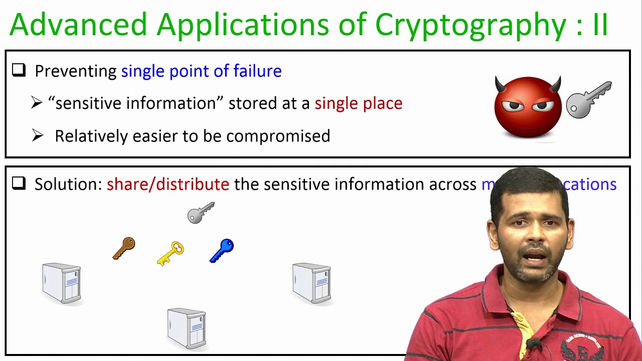 Introduction Cryptography - YouTube