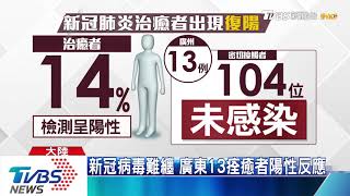 新冠病毒難纏　廣東13痊癒者陽性反應