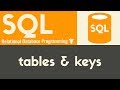 Tables & Keys | SQL | Tutorial 2