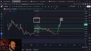 XDC Breaking Out To 30 Cents And Beyond