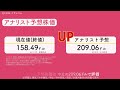 クアルコム【サクッとわかる！銘柄徹底解説＜米国株編＞】