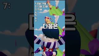 여러분들의 나이를 맞춰보겠습니다! @엉망진창영이  #brawlstars #브롤스타즈 #떡상기원 #엉망진창영이 #초등학생 #중학생 #고등학생 #어른 #나이 #shrots