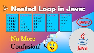 19 Nested Loop in Java || CodeCelebration