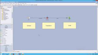 Datastage: Basics: ETL: Extract Transform Load