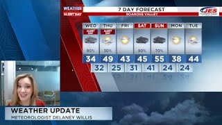 Meteorologist Delaney Willis gave an update on today's Weather Authority Alert Day!