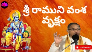 Sri Rama Vamsa Vruksham in Telugu - Surya Vamsam - SBL Bhakthi