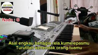 TAK BERDAYA - KARAOKE MANUAL STYLE DANGDUT