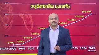 60,000 കടന്ന് കുതിപ്പ്; സ്വര്‍ണ വില സര്‍വകാല റെക്കോര്‍ഡില്‍ | Gold Rate