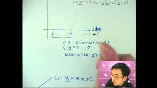 Herman Yeung - DSE 數學 A 天書 - 第2堂 29 (Origin of quadratic equation 二次方程式的由來)