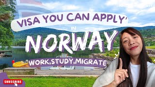 VISA TO MIGRATE IN NORWAY || STUDY,WORK,MIGRATE IN NORWAY