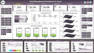 Fleet Management Dashboard in Excel