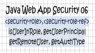Security In a Java Web Application - Tutorial 06 (using Tomcat 7)