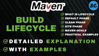 MASTER Maven Build Lifecycle in 24 Minutes! | Maven Lifecycle Phases and Goals | Maven Plugins