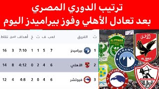 ترتيب الدوري المصري بعد تعادل الاهلي اليوم