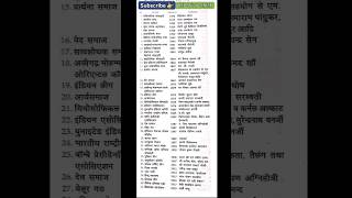 भारतीय धार्मिक, सामाजिक एवं राष्ट्रीय आंदोलन से संबंधित महत्त्वपूर्ण संगठन एवं संस्थाएं